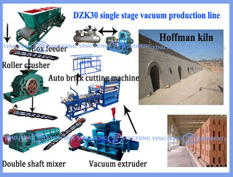 clay brick machine production line